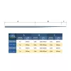 Delphin Bas de ligne conique de lancer Conic SHOCKER / 6x13m 0,26mm-0,45mm