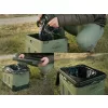 Delphin ToiBlox Easy WC Portable