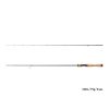 Delphin Troutera HardLure 1,80m 1-5gr Canne Spinning 2 pièces