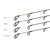 Delphin RIVER Trophy canne feeder + 4 scions 300cm/160g