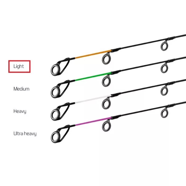 Pointe Delphin CarbonGlass LIGHT River Trophy 300cm orange