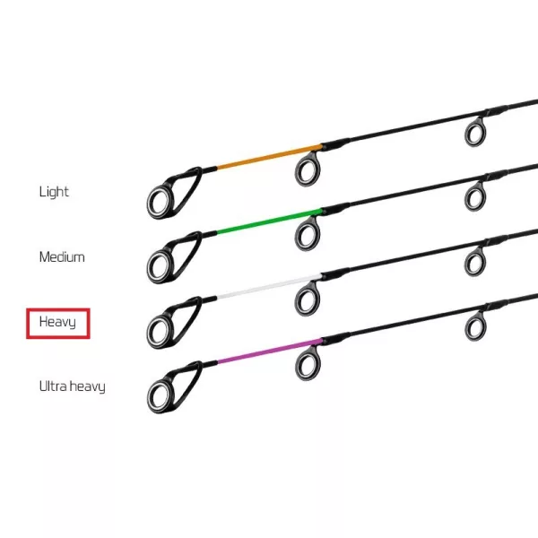 Delphin Scion Carbon HEAVY River Trophy 300cm blanc