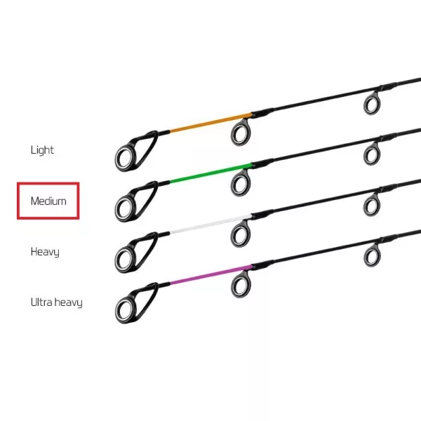 Pointe Delphin CarbonGlass MEDIUM River Trophy 360/400cm vert