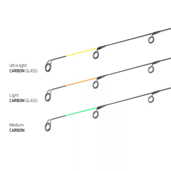 Delphin LEGIA Feeder II - Kit de 3 scions de rechange 120g