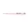 Canne Wizard Pink Spin 30-60G 2.70M