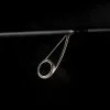 Canne à pêche spinning NEVIS Motive Spin 244 7-28g