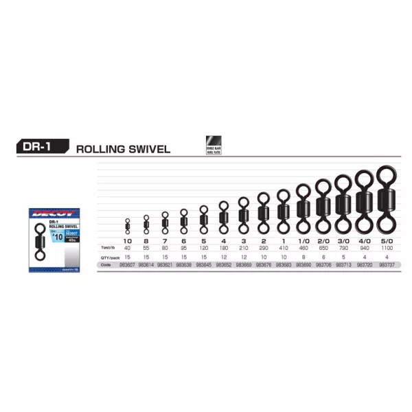 Decoy Rolling DR-1 5 120lb Forgó 15db