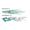 Duo Rough Trail Makiflat 155F 15,5cm 50gr CEA0684 Leurre flottant W Chart Bone