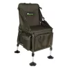 Fox Rage Predator Fauteuil de pêche Ruck Chair avec sac 40x32x76cm