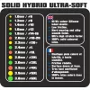Garbolino Solid Hybrid Ultra Soft Caoutchouc pour Canne à Emmanchement 2,2mm