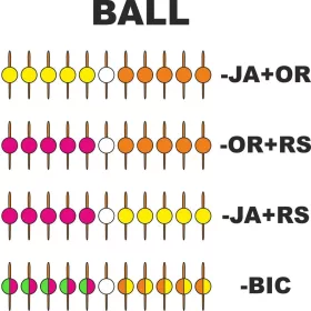   Garbolino - VISUALISEUR DE LIGNE STREAMLINE BALL - Petits articles - Butée - Butée en caoutchouc Truite