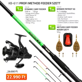 Nevis Profi Method Feeder Horgász Szett