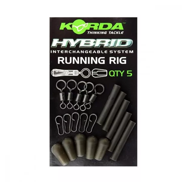 Kit Korda Running Rig coulissant