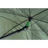 Mivardi PVC Parapluie-abri 250cm