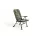 Mivardi chaises standard