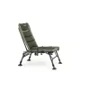 Mivardi Feeder Master 55x53cm Fauteuil de pêche