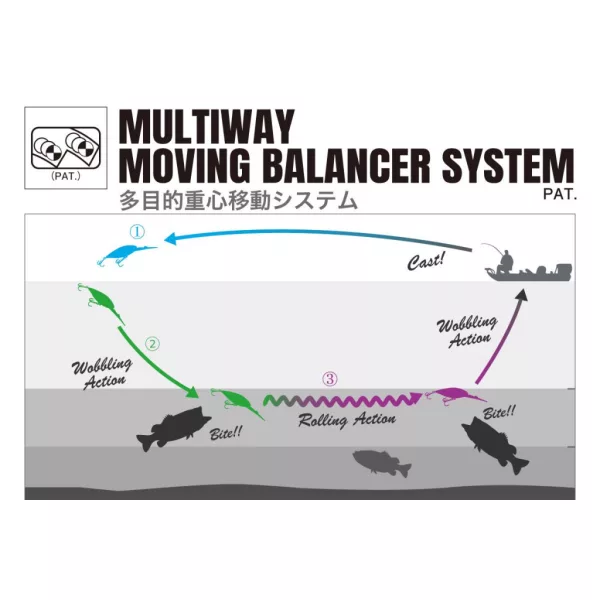 Megabass Deep-Six 8cm 24,5gr Wagin Oikawa Wobbler