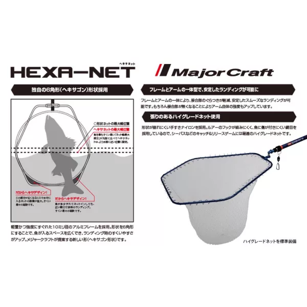 Major Craft Hexa Net Tête d'épuisette M 55x50cm Noir