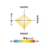 Seaguar Fune Harisu 0,33mm 100m Fluorocarbon Ligne principale