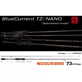   Yamaga Blanks Blue Current 73ALl Range TZ-Nano Professor 2,22m 0,5-12gr 2 Canne à pêche spinning en 2 pièces