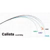 Yamaga Blanks Calista 79MMH/AG 2,38m 35gr Canne spinning en 2 pièces